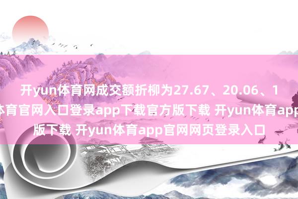 开yun体育网成交额折柳为27.67、20.06、11.30亿元-开yun体育官网入口登录app下载官方版下载 开yun体育app官网网页登录入口