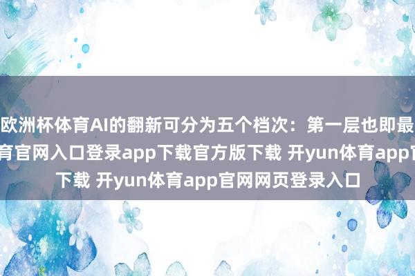 欧洲杯体育AI的翻新可分为五个档次：第一层也即最底层的-开yun体育官网入口登录app下载官方版下载 开yun体育app官网网页登录入口