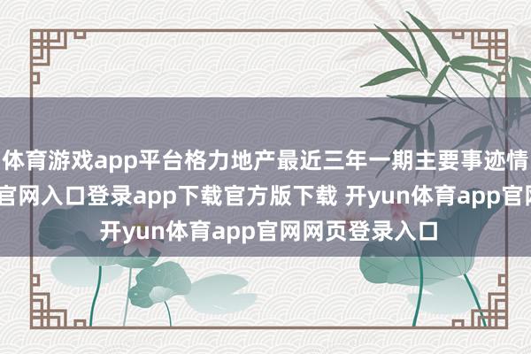 体育游戏app平台格力地产最近三年一期主要事迹情况-开yun体育官网入口登录app下载官方版下载 开yun体育app官网网页登录入口