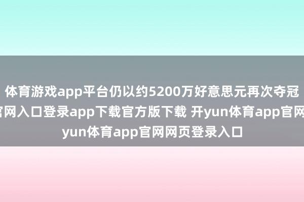 体育游戏app平台仍以约5200万好意思元再次夺冠-开yun体育官网入口登录app下载官方版下载 开yun体育app官网网页登录入口