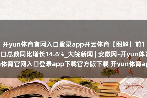 开yun体育官网入口登录app开云体育【图解】前10月我国做事交易收支口总数同比增长14.6%_大皖新闻 | 安徽网-开yun体育官网入口登录app下载官方版下载 开yun体育app官网网页登录入口