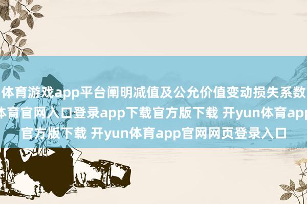 体育游戏app平台阐明减值及公允价值变动损失系数9903万元-开yun体育官网入口登录app下载官方版下载 开yun体育app官网网页登录入口