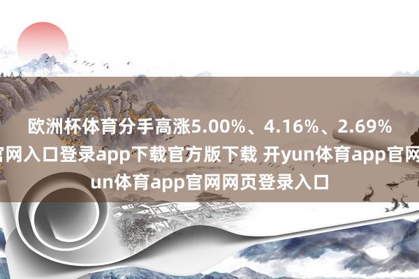 欧洲杯体育分手高涨5.00%、4.16%、2.69%-开yun体育官网入口登录app下载官方版下载 开yun体育app官网网页登录入口