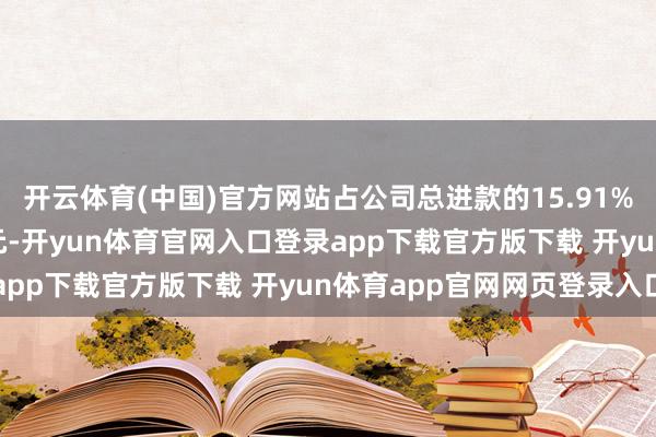 开云体育(中国)官方网站占公司总进款的15.91%；贷款余额56.40亿元-开yun体育官网入口登录app下载官方版下载 开yun体育app官网网页登录入口