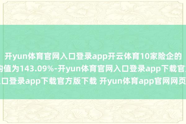开yun体育官网入口登录app开云体育10家险企的中枢偿付智商实足率均值为143.09%-开yun体育官网入口登录app下载官方版下载 开yun体育app官网网页登录入口