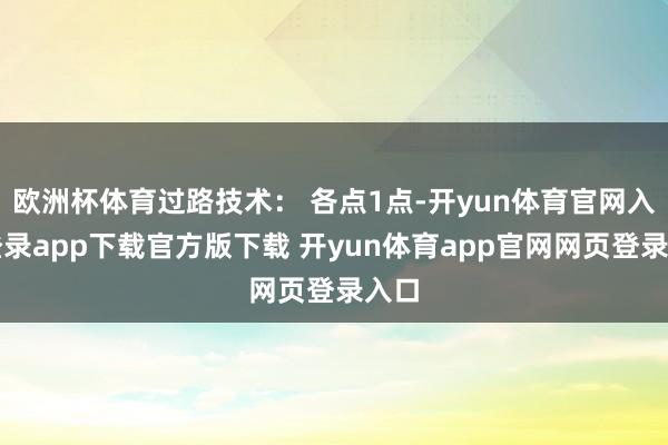 欧洲杯体育过路技术: 各点1点-开yun体育官网入口登录app下载官方版下载 开yun体育app官网网页登录入口
