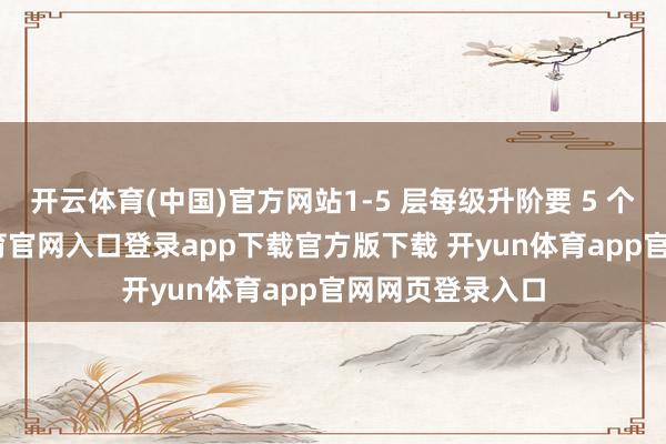 开云体育(中国)官方网站1-5 层每级升阶要 5 个碎屑-开yun体育官网入口登录app下载官方版下载 开yun体育app官网网页登录入口
