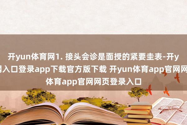 开yun体育网1. 接头会诊是面授的紧要圭表-开yun体育官网入口登录app下载官方版下载 开yun体育app官网网页登录入口