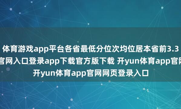 体育游戏app平台各省最低分位次均位居本省前3.3%-开yun体育官网入口登录app下载官方版下载 开yun体育app官网网页登录入口