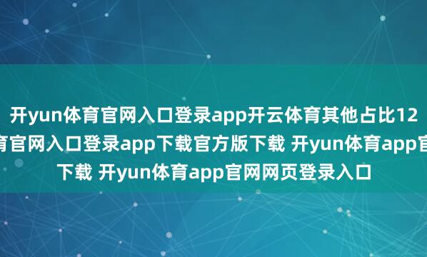 开yun体育官网入口登录app开云体育其他占比12.53%-开yun体育官网入口登录app下载官方版下载 开yun体育app官网网页登录入口